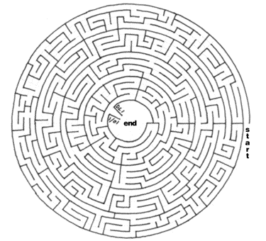labirinto circular