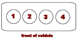 1993 mazda protege dx cylinder numbering